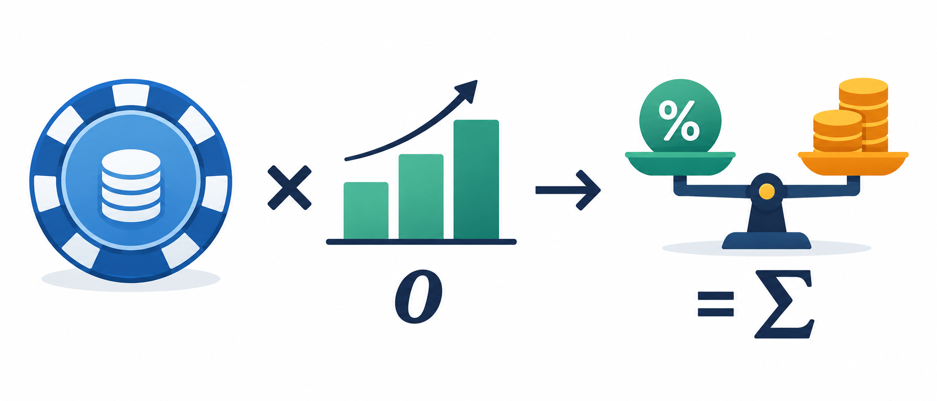 Esquema del calculo de valor esperado de una freebet